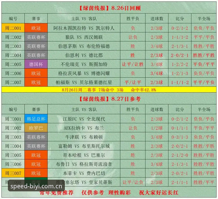 必一体育赛事赔率到底准不准？从技术角度深度解析